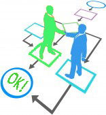 stretta-di-mano-diagramma-di-flusso_(OK) stretta-di-mano-diagramma-di-flusso_(OK)